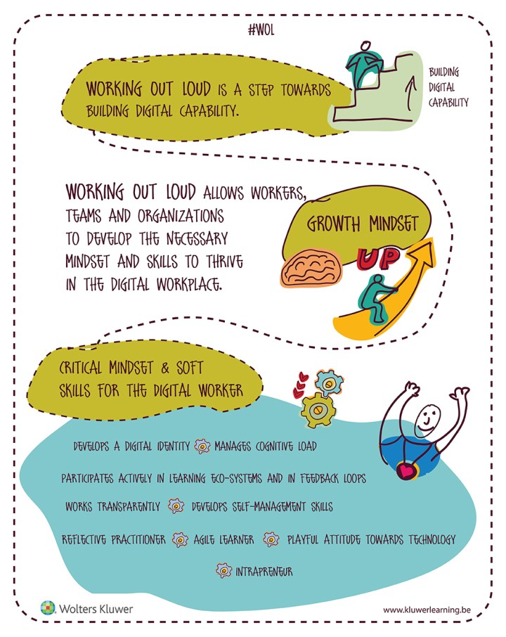 Kluwer_Learning_WOL_paris_IdeClaessen_IDDesignP2