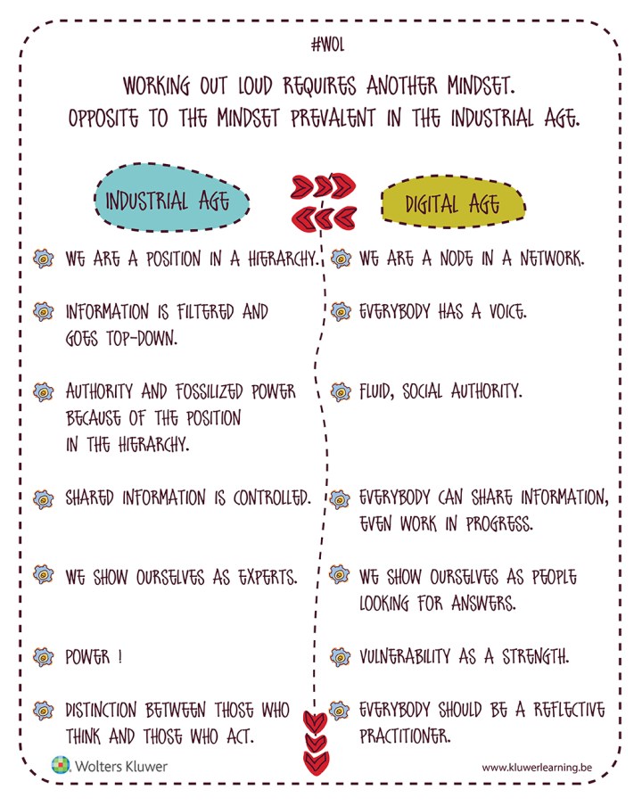 Kluwer_Learning_WOL_paris_IdeClaessen_IDDesignP4